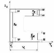 ���� ���������� ���������