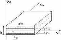 ���� ���������� ���������