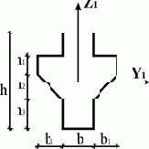 ����������� ����������� ���������