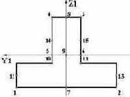 ���������� ��