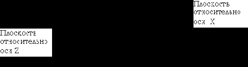 ������� �������������� ������ ��� �������