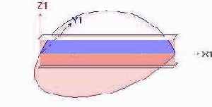 ������� �������������� ������ ��� �������