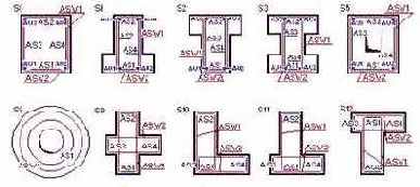 ����������� ���������� ���������