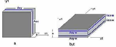 ����������� ������������ ���������