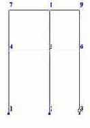 ������ ���������� � ������� �����������, ���������� ��