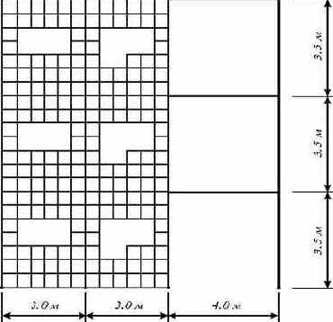 ������ ������� ��������������� ������� ������