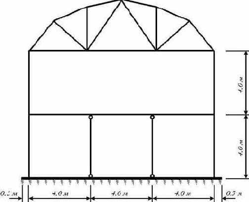 ������ ���� ������������� ������ ������