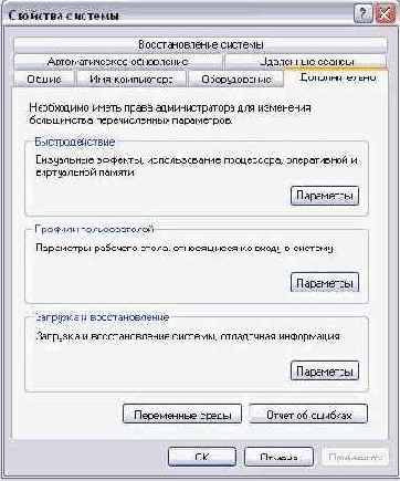 ��������� ������� ����� ������� ������