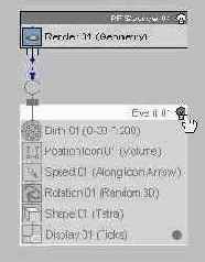 ������ � ������� Particle Flow