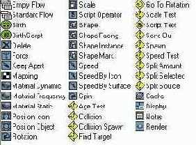 ������ � ������� Particle Flow