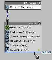������ � ������� Particle Flow