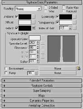 �������� ��� �������