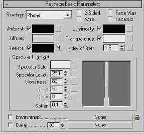 �������� ��� �����