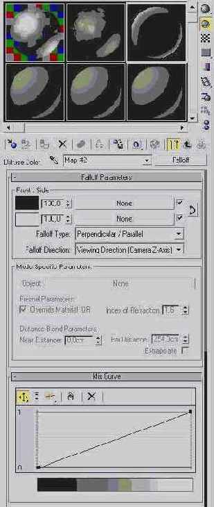 ����������� �����