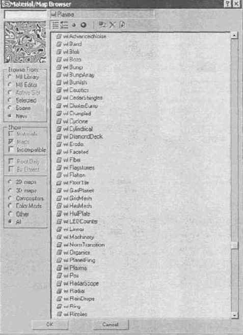 The Essential Textures