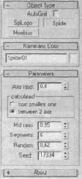 ������ HABWare