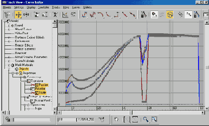 ���������� ���� Key Info (��������� �����)