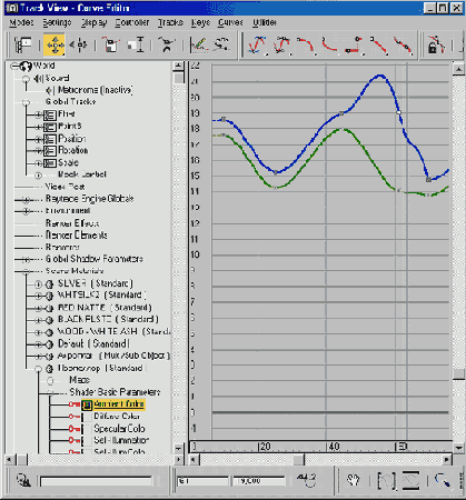 ������ ������ �������� ������� ������, 