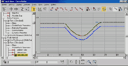 ������ ������ �������� ������� ������, 