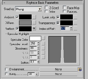 �������� ��� �����