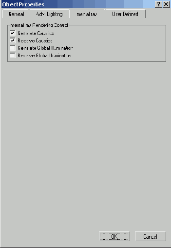 ��������� ������������