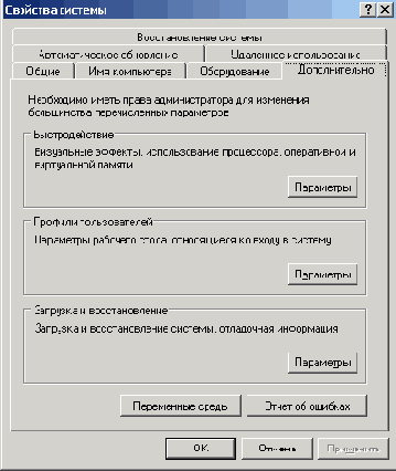 ��������� ������� ����� ������� ������