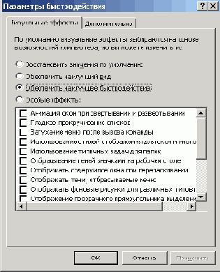 ��������� ������� ����� ������� ������