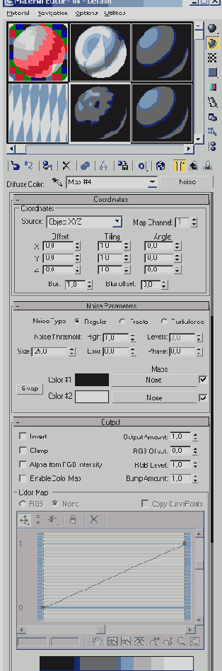 ����������� �����