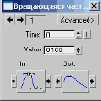 �������� �������������� �����������