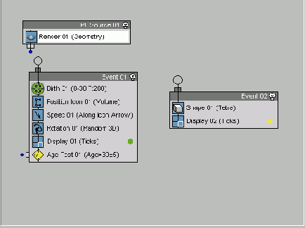 ������ � ������� Particle Flow