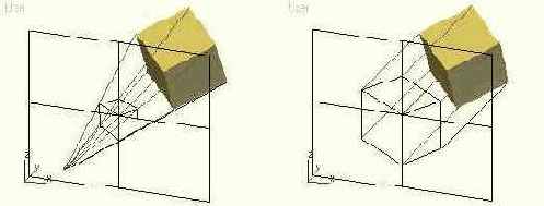 ������������ ��� ���� ��������: 