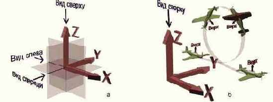 �������� ��� ����������� ���� 3ds 