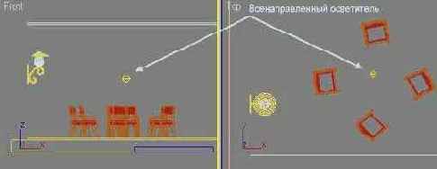 ������� ��������������� ���������� � ��������� ���������� ������������ �����