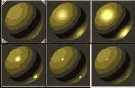 ���������� ������������ ��������� �� ������ � �����