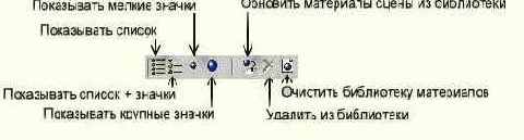 ���������� � ���������� ����������