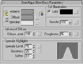 ��������� ������� ���������� ��������� �� ������������������