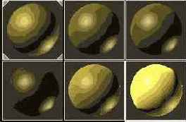 ��������� ������� ���������� ��������� �� ������������������