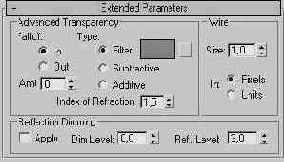 ��������� �������������� ����������