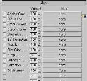 �������� ����������� ����������, ����������� ������� �������