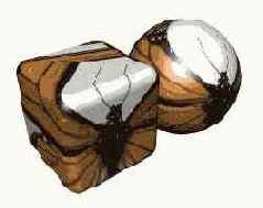 ���� ������������ ���������