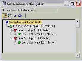 ���������� ���������