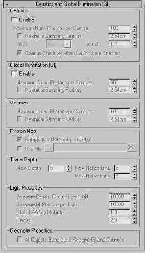 ������ ��������