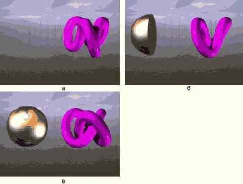 ������ ������� ���������� ��������