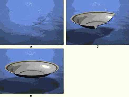 ������ ������� ���������� ��������