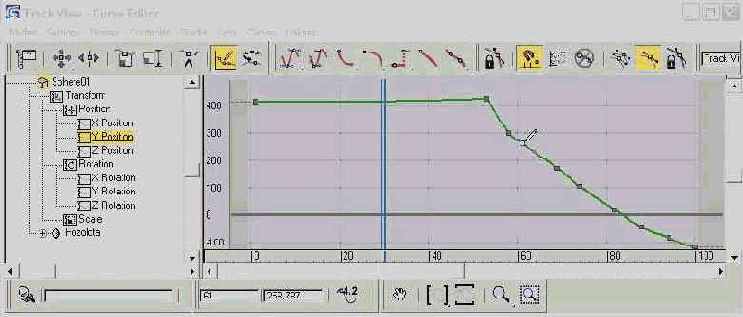 ����������� ���� Track View