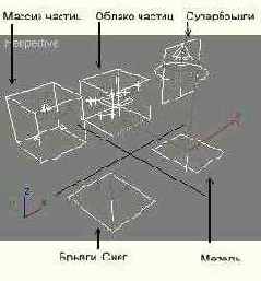 ������� �������� ������ ������