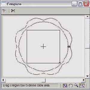 ����������, ��������, ������������ � ������ �������