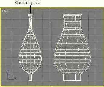 ���������� �������������� ����� ���� ��������