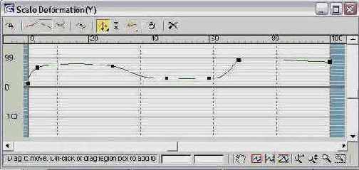 ��������� ���������� ��������, ������������ �����