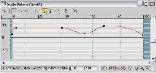 ��������� ���������� ��������, ������������ �����